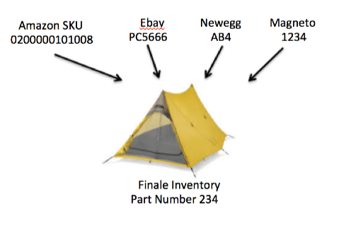 tent