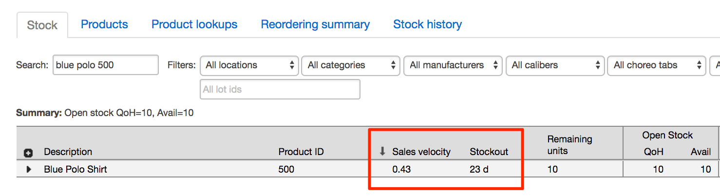 Sales Velocity Sales Velocity