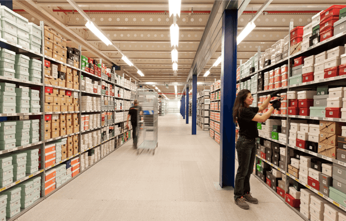 Warehouse Inventory Tracking Management Systems Wave Picking