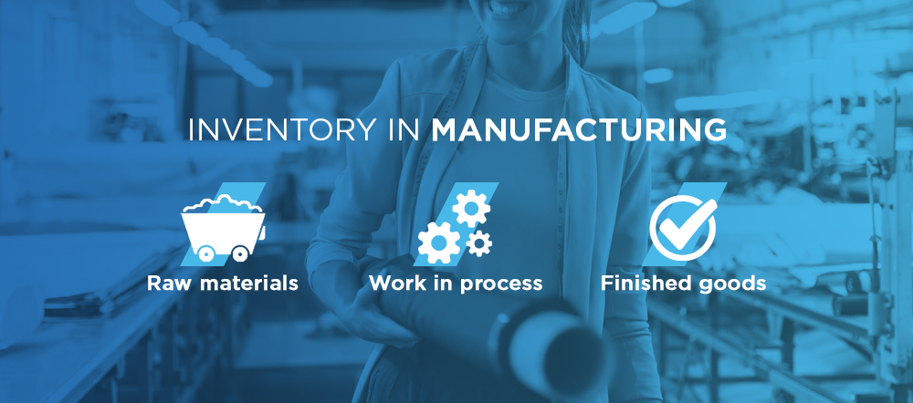 5-Inventory-in-Manufacturing