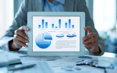 Anticipatory Inventory Management