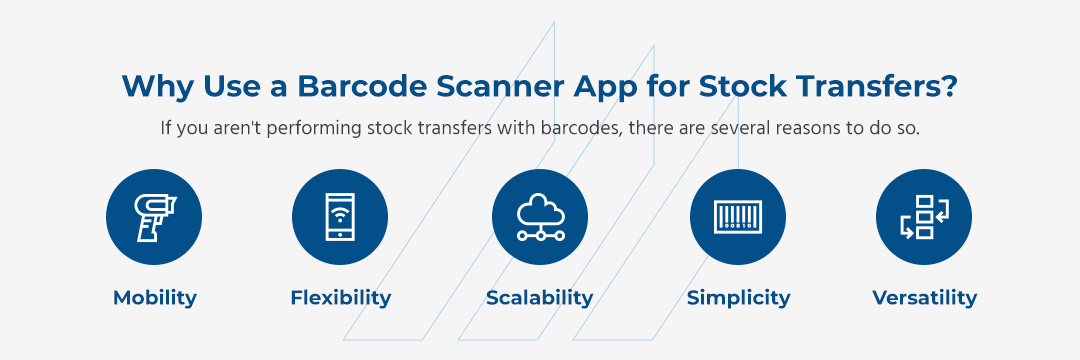 Inventory & barcode scanner - Apps on Google Play