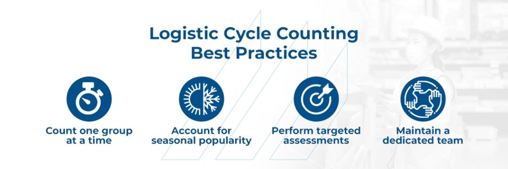 Logistic Cycle Counting Best Practices