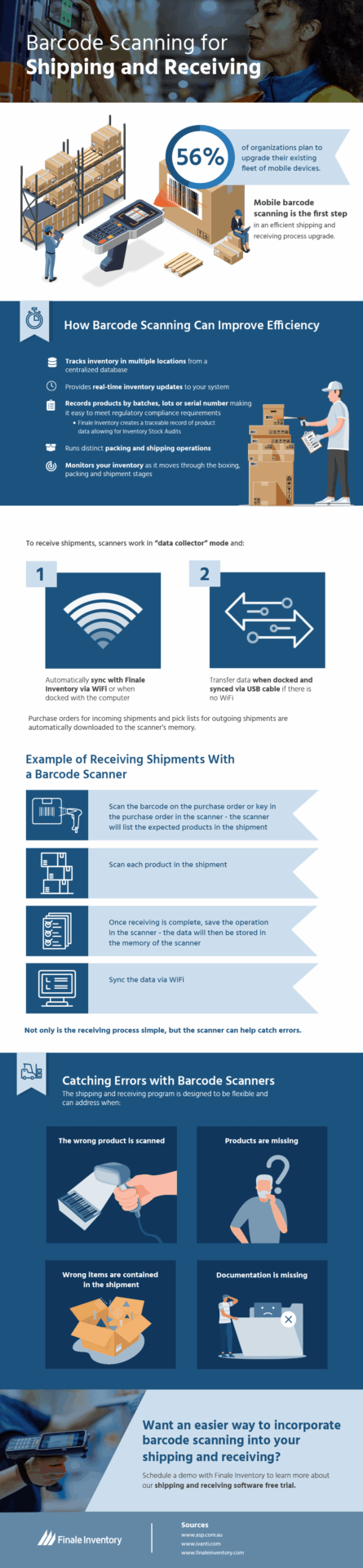 How Can Barcode Scanning Improve Efficiency