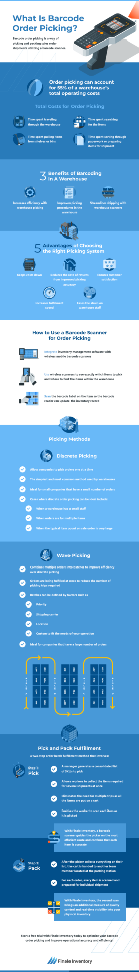 Barcode-Order-Picking-MGP-R01