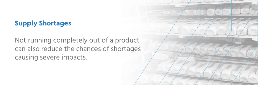 , 10 Inventory Management Best Practices for the Food and Beverage Industry