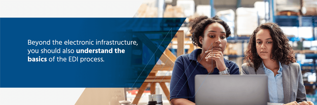 01-Beyond-the-electronic-infrastructure Basics of EDI Process