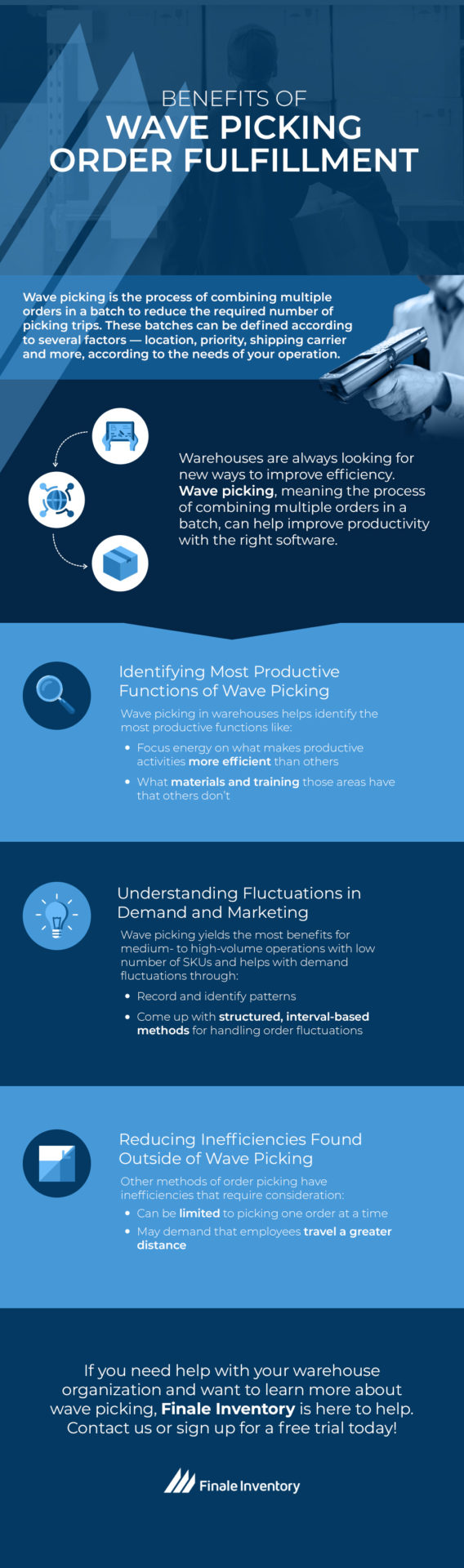 Benefits-of-wave-picking-order-fulfillment benefits of wave picking order fulfillment