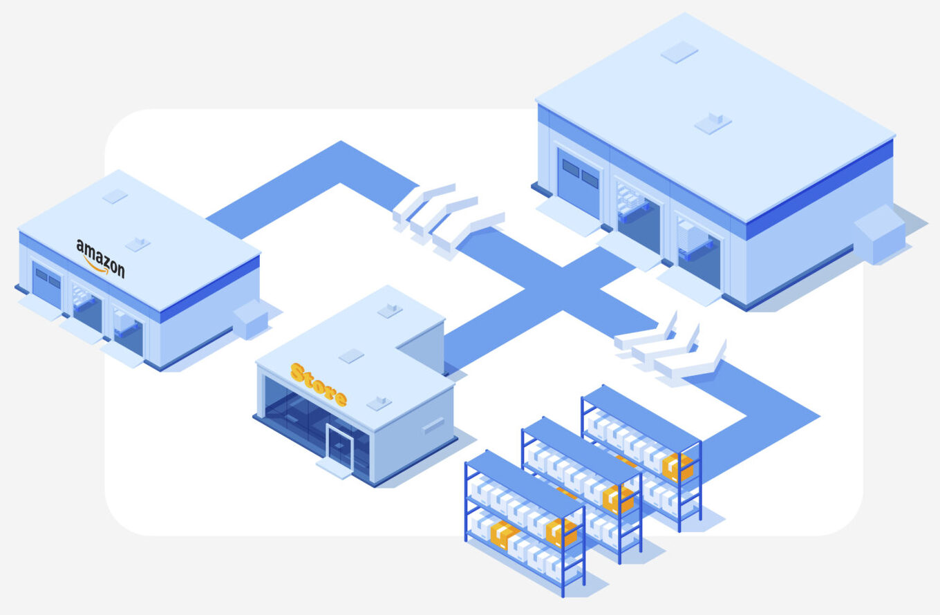 Replenish across multiple locations Replenish across multiple locations