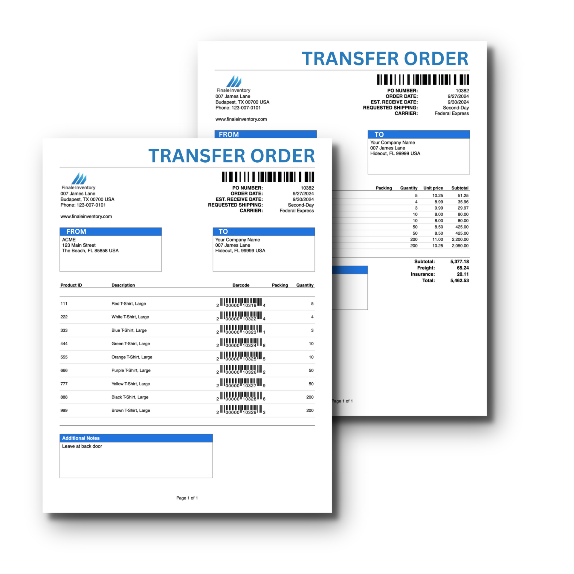 Replenishing_Transfer Order