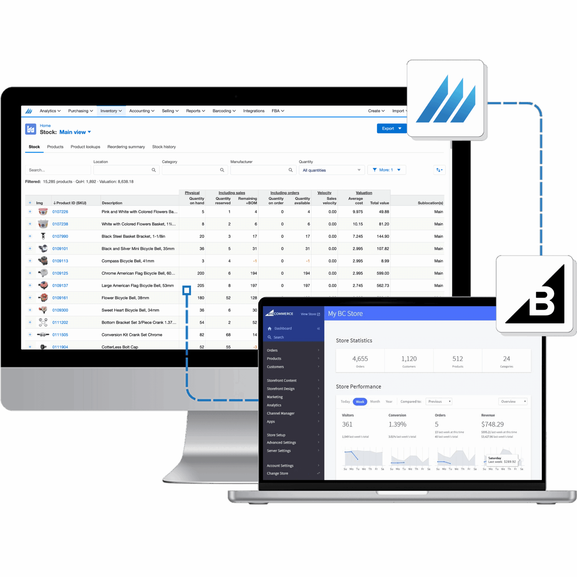 Finale Inventory and BigCommerce integration