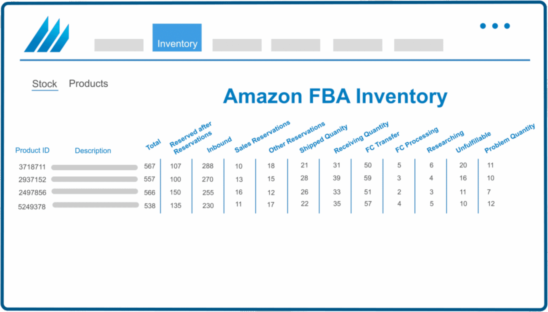 AmazonFBA Hero