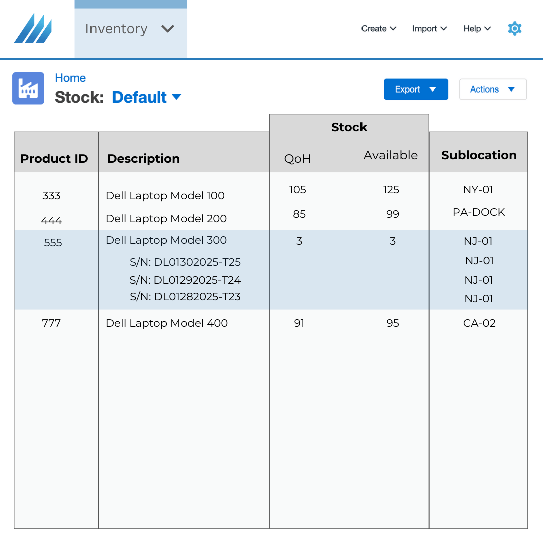 Serial number tracking, stock screen by product with S/N and sublocation Serial number tracking, stock screen by product with S/N and sublocation