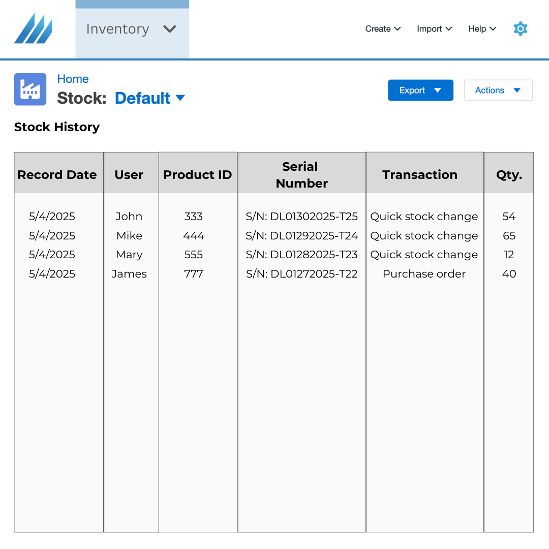 Serial number tracking, stock screen with S/N products Serial number tracking, stock history screen with S/N products