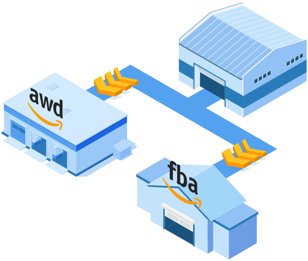 FBA Overview hero. Send from warehouse to AWD or FBA FBA Overview hero. Send from warehouse to AWD or FBA