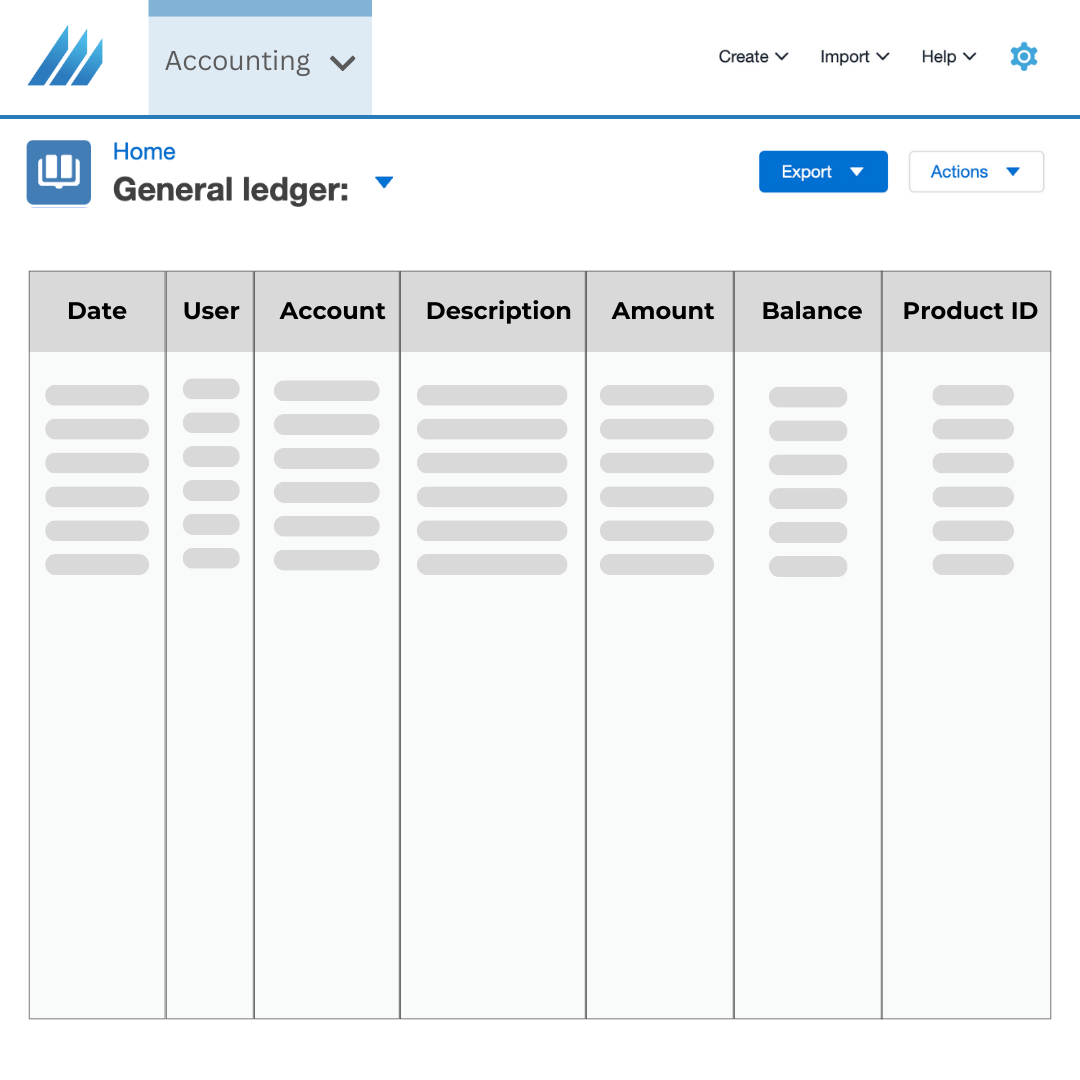Inventory Accounting, general ledger screen Inventory Accounting, general ledger screen