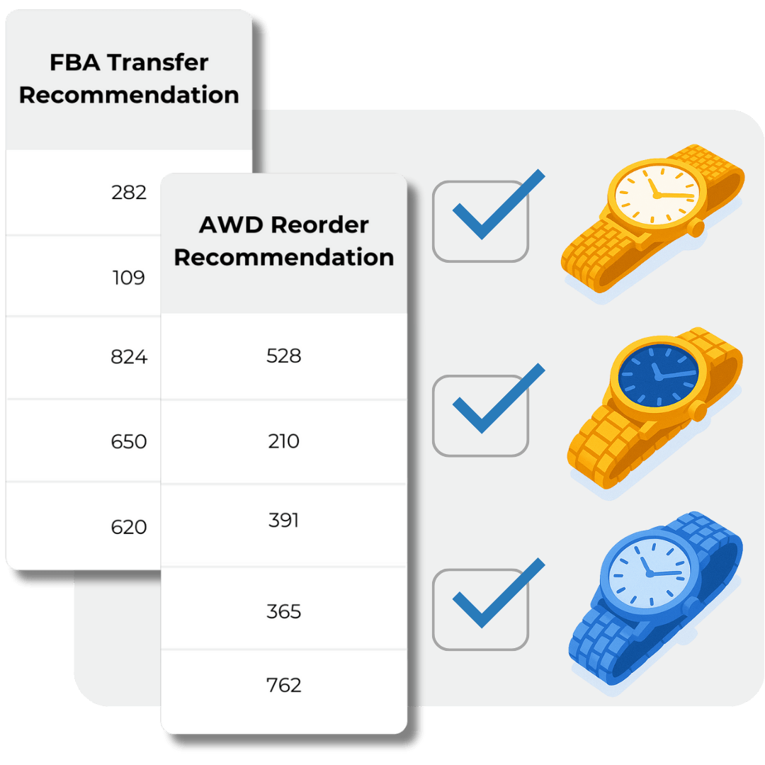 Procurement Software, Amazon FBA Reordering and Replenishing (1) Procurement Software, Amazon FBA Reordering and Replenishing (1)