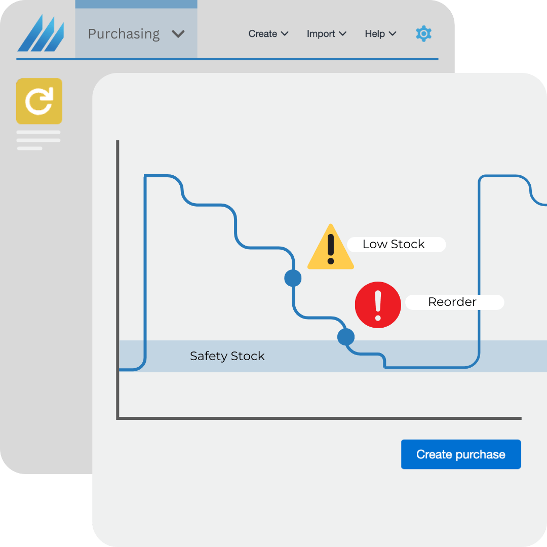 Procurement Software, Planning, Forecasting, & Spend Management Procurement Software, Planning, Forecasting, & Spend Management