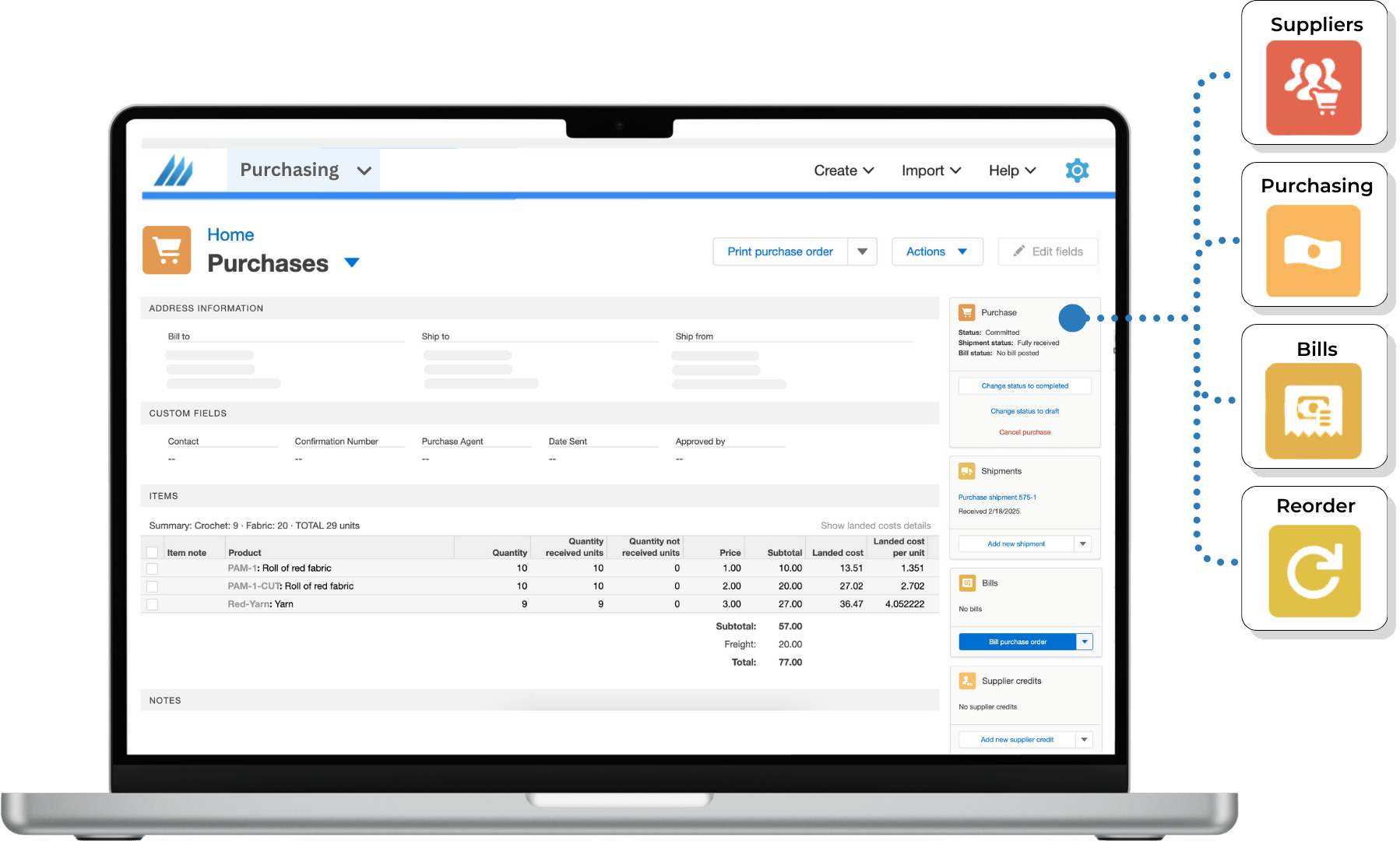 Procurement Overview, Procurement software, hero (min) Procurement Overview, Procurement software, hero (min)