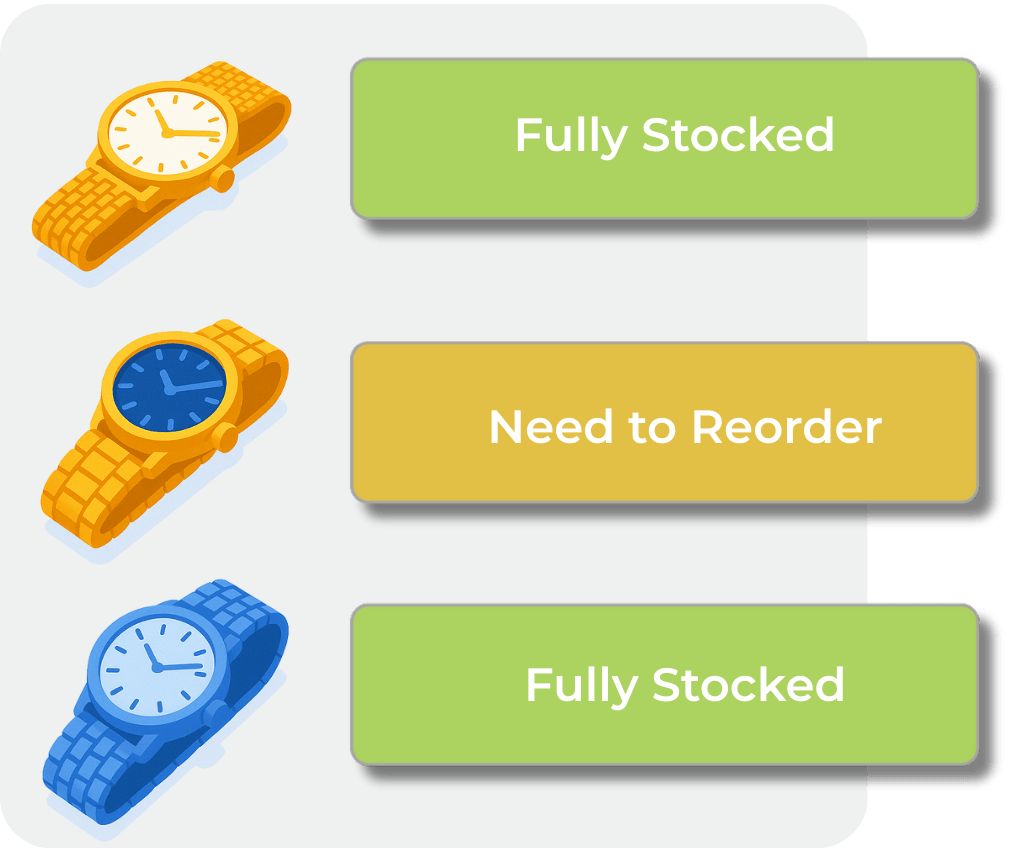 Procurement Software, reordering (1) Procurement Software, reordering (1)