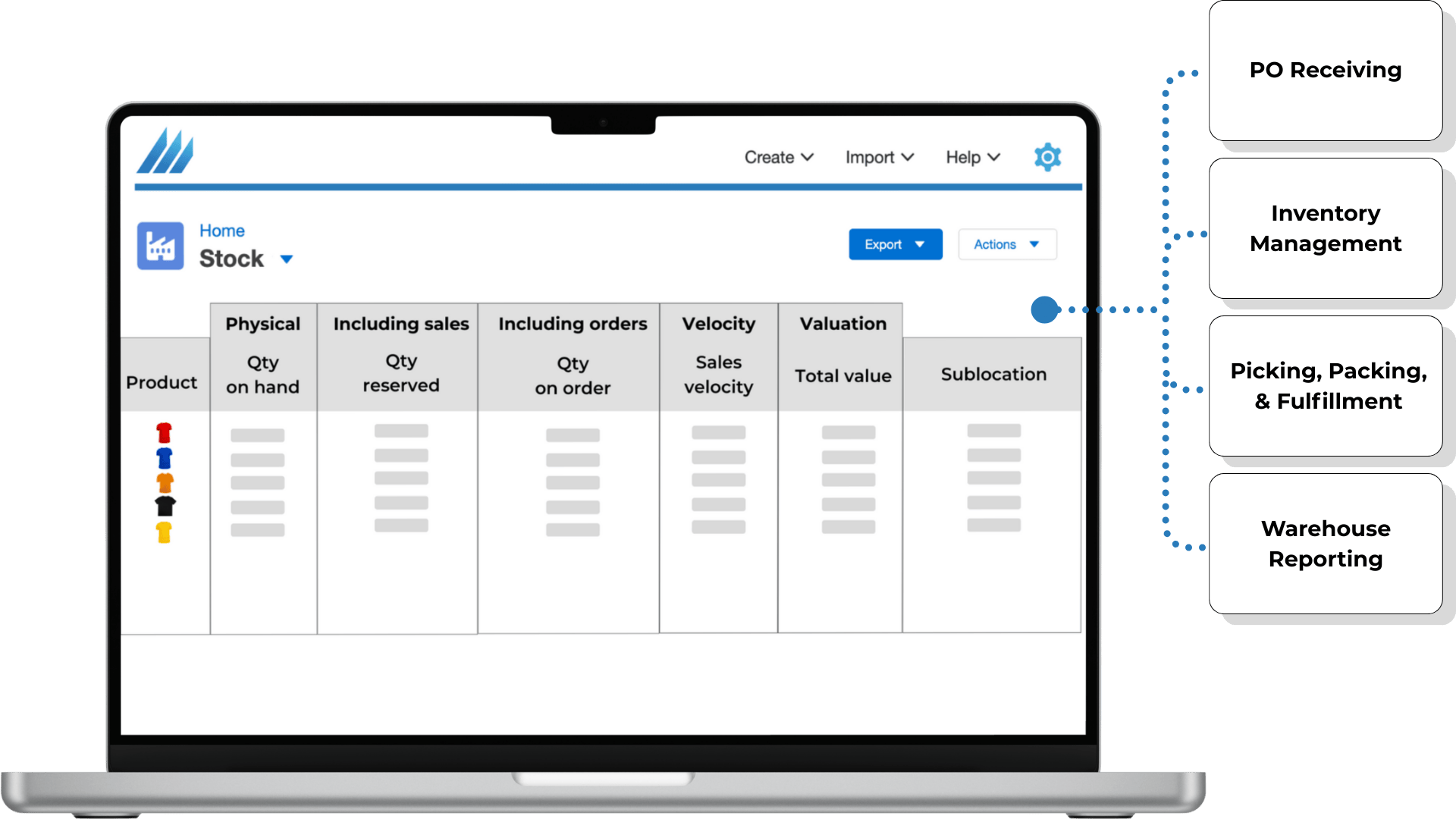 Warehouse Inventory Management System Abr Home | Website