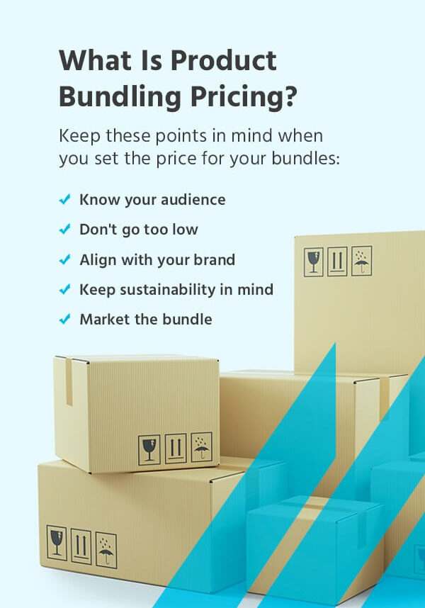 what is product bundling pricing